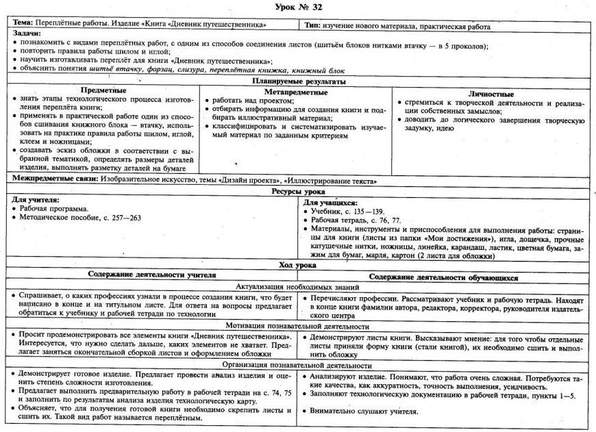 Технологическая карта урока по информатике 9 класс