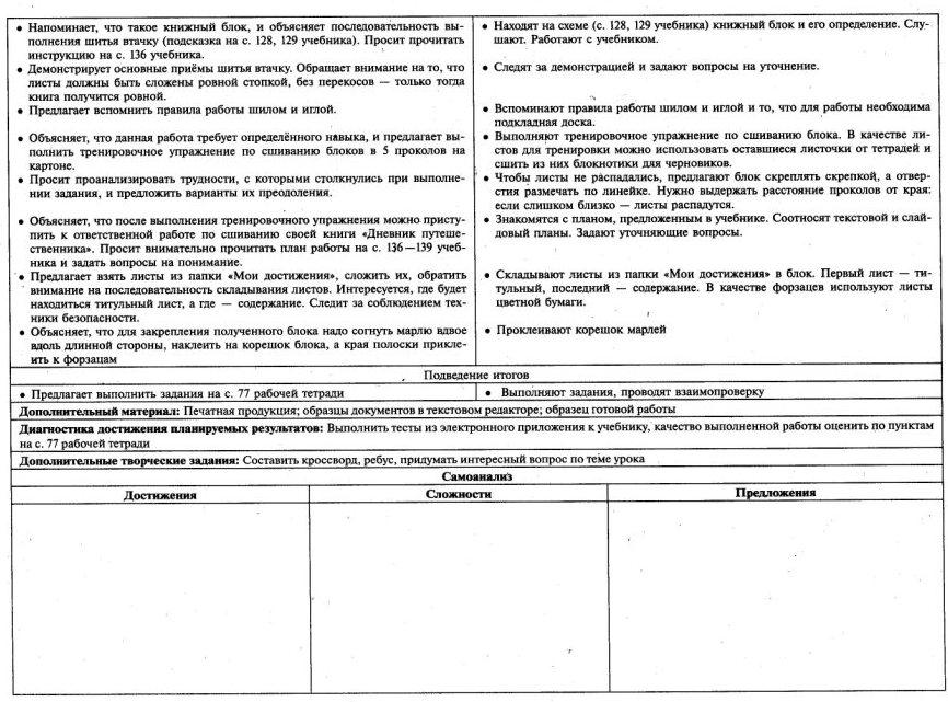 Переплетные работы книга дневник путешественника 4 класс технология презентация