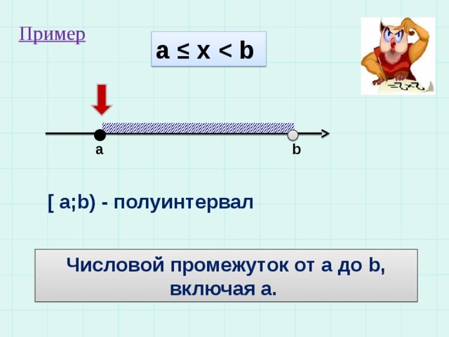 Пример а ≤ х  a b [ a;b) - полуинтервал Числовой промежуток от а до b, включая а. 