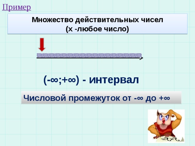 Пример Множество действительных чисел (х -любое число) (-∞;+∞) - интервал Числовой промежуток от -∞ до +∞ 