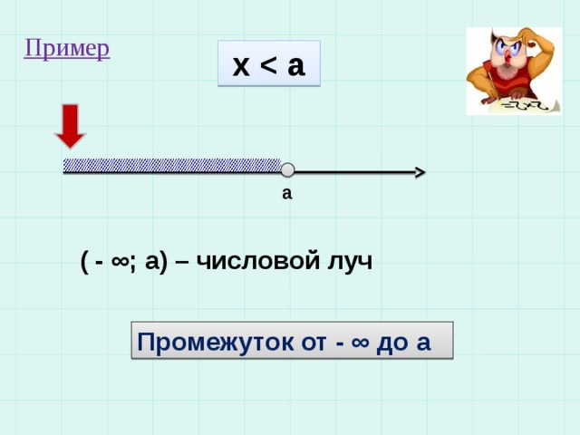 Пример  x  a ( - ∞; a) – числовой луч Промежуток от - ∞ до а 