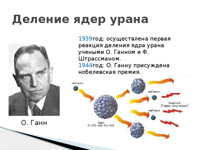 1 деление ядра. Деления ядер урана 1939. Реакция деления урана. Деление ядра. Открытие деления урана.