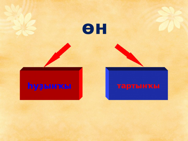өн һуҙынҡы тартынҡы 