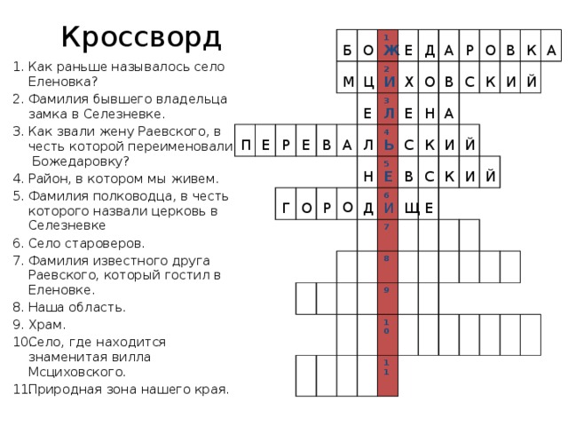 Кроссворд природные зоны. Кроссворд природные зоны земли. Кроссворд по теме природные зоны земли. Кроссворд природные зоны Африки. Кроссворд по природным зонам Африки.