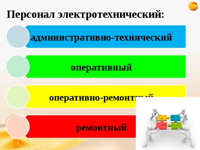 Электротехнический персонал - Прочее - Презентации - СУЗ