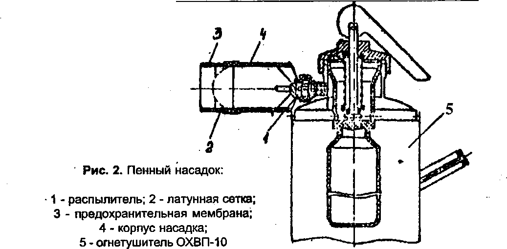 Охп 10 условное обозначение. Химический пенный огнетушитель ОХП-10 схема. Схема огнетушителя ОХП-10. Огнетушитель ОХП-10 рисунок. Химический пенный огнетушитель ОХП-10 рисунок.