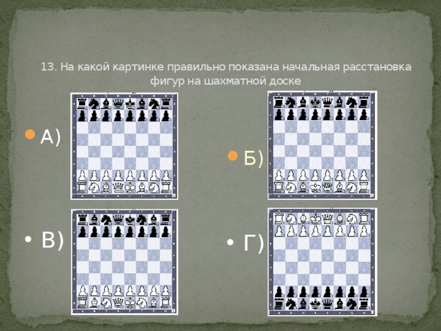   13. На какой картинке правильно показана начальная расстановка фигур на шахматной доске А) Б) В) Г) 