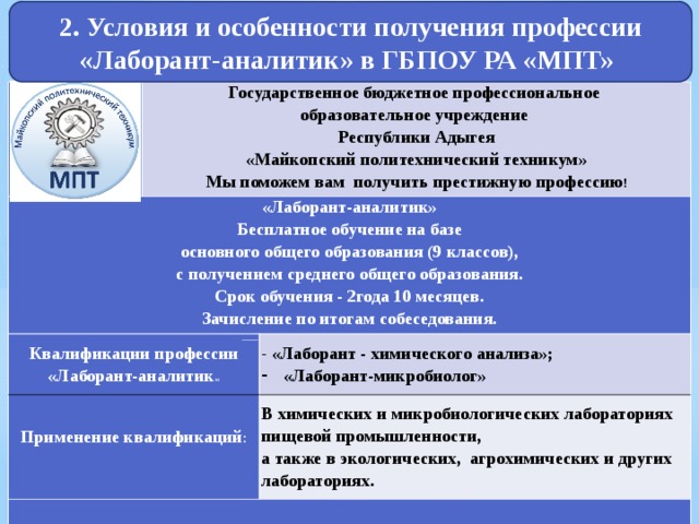 Мпт сервис проект