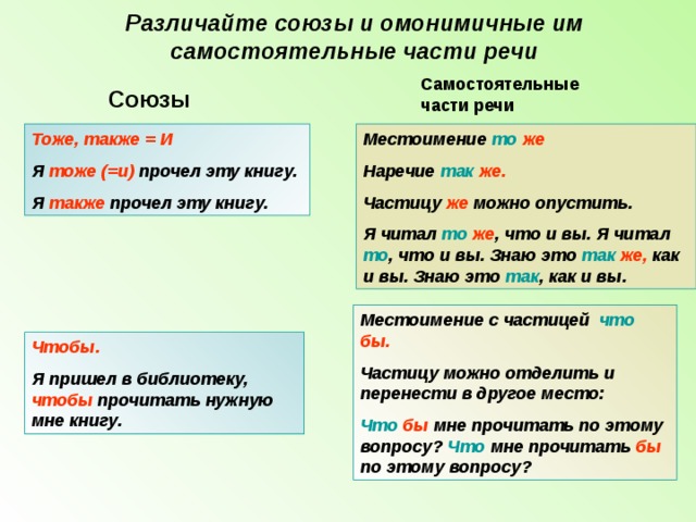 Различайте союзы и омонимичные им самостоятельные части речи Самостоятельные части речи Союзы Тоже, также = И Местоимение то же Наречие так же. Частицу же можно опустить. Я читал то же , что и вы. Я читал то , что и вы. Знаю это так же, как и вы. Знаю это так , как и вы. Я тоже (=и) прочел эту книгу. Я также прочел эту книгу. Местоимение с частицей что бы. Частицу можно отделить и перенести в другое место: Что бы мне прочитать по этому вопросу? Что мне прочитать бы по этому вопросу? Чтобы. Я пришел в библиотеку, чтобы прочитать нужную мне книгу. 
