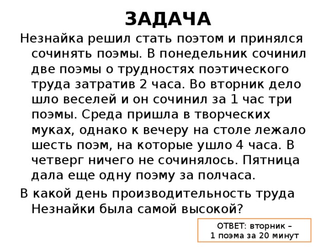  ЗАДАЧА Незнайка решил стать поэтом и принялся сочинять поэмы. В понедельник сочинил две поэмы о трудностях поэтического труда затратив 2 часа. Во вторник дело шло веселей и он сочинил за 1 час три поэмы. Среда пришла в творческих муках, однако к вечеру на столе лежало шесть поэм, на которые ушло 4 часа. В четверг ничего не сочинялось. Пятница дала еще одну поэму за полчаса. В какой день производительность труда Незнайки была самой высокой?  ОТВЕТ: вторник – 1 поэма за 20 минут 