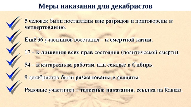 Династический кризис 1825г.