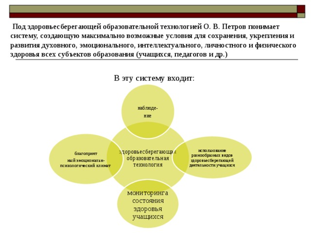  Под здоровьесберегающей образовательной технологией О. В. Петров понимает систему, создающую максимально возможные условия для сохранения, укрепления и развития духовного, эмоционального, интеллектуального, личностного и физического здоровья всех субъектов образования (учащихся, педагогов и др.) В эту систему входит: наблюде- ние здоровьесберегающая образовательная технология благоприят ный эмоциональн-психологический климат использование разнообразных видов здоровьесберегающей деятельности учащихся мониторинга состояния здоровья учащихся 