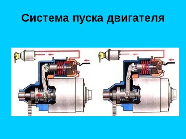 Система пуска двигателя 