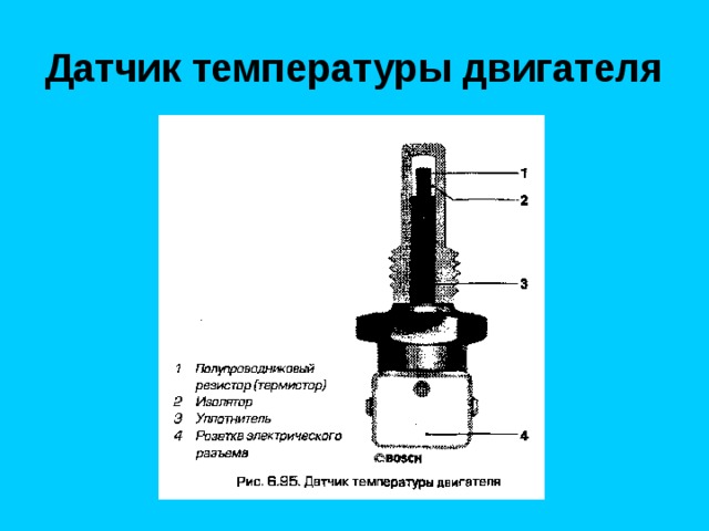 Датчик температуры двигателя 