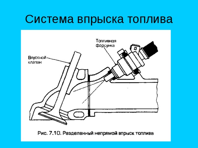 Система впрыска топлива 