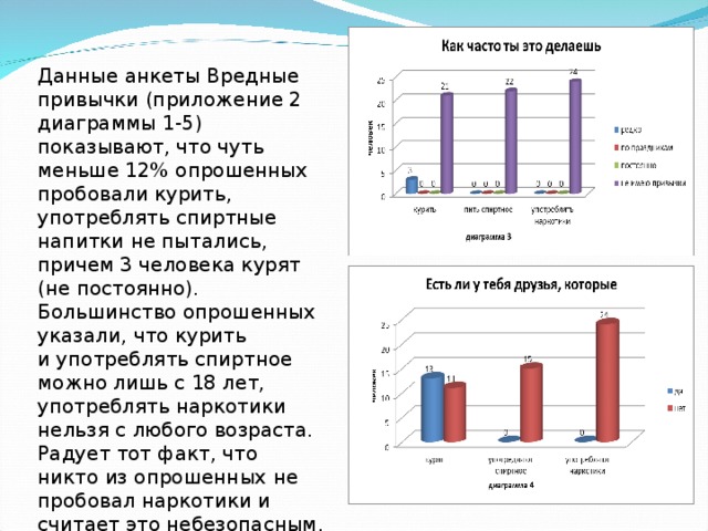 Как продолжительность жизни зависит от окружающей среды и образа жизни проект по географии