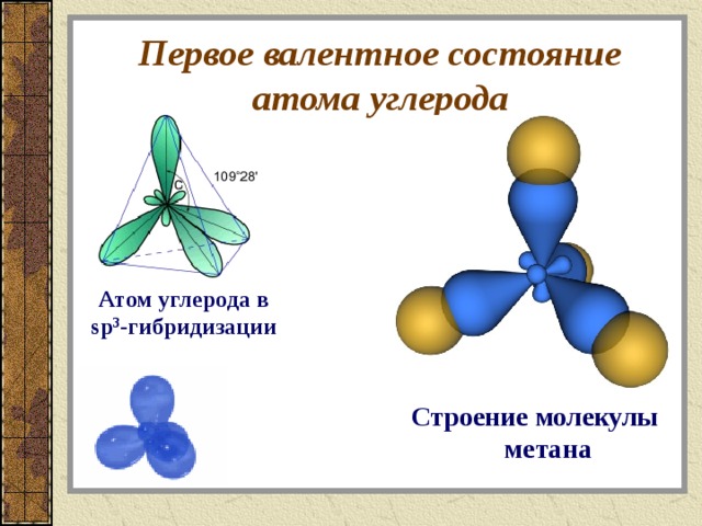 Углерод схема атома