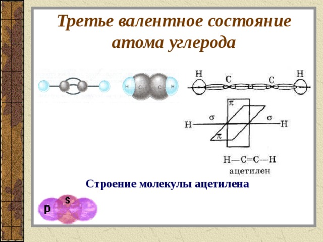 Графическое изображение углерода