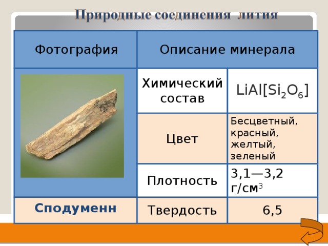 Щелочноземельные металлы презентация 9 класс