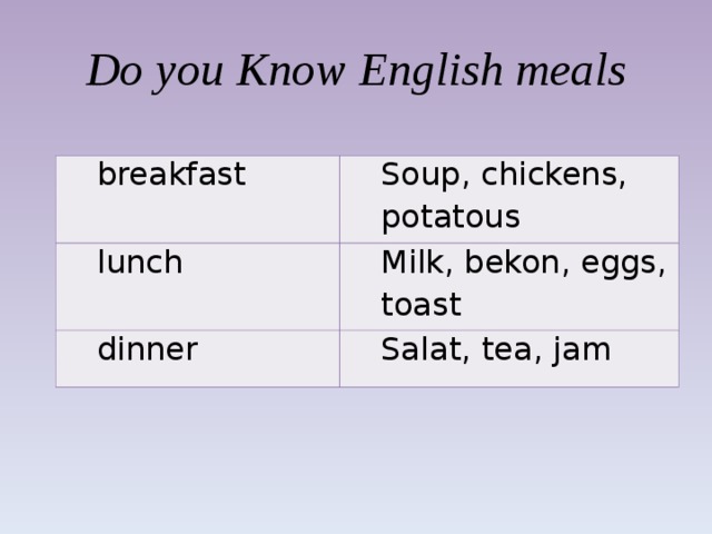 Do you Know English meals breakfast Soup , chickens , potatous lunch Milk , bekon , eggs , toast dinner Salat , tea , jam 