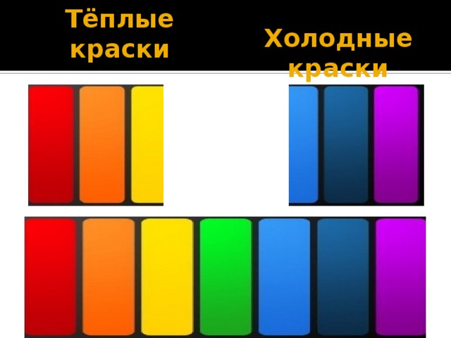 Холодные краски. Теплые и холодные краски. Теплые краски. Все холодные краски. Триада полиграфических красок холодные и теплые.