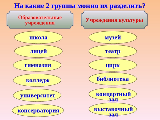 Культурные учреждения