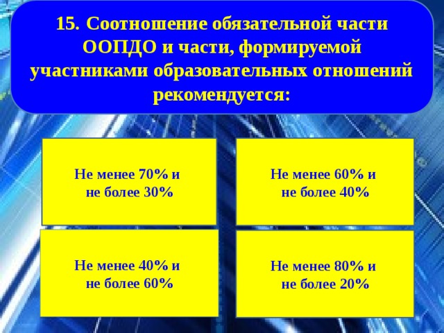 Соотношение обязательной части программы