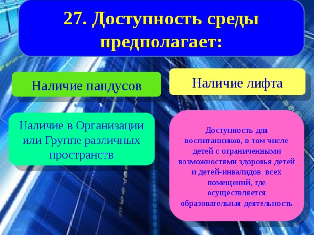 27. Доступность среды предполагает: Наличие лифта Наличие пандусов Доступность для воспитанников, в том числе детей с ограниченными возможностями здоровья детей и детей-инвалидов, всех помещений, где осуществляется образовательная деятельность Наличие в Организации или Группе различных пространств 