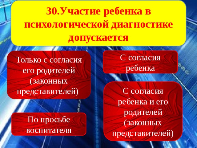 30.Участие ребенка в психологической диагностике допускается Только с согласия его родителей (законных представителей) С согласия ребенка С согласия ребенка и его родителей (законных представителей) По просьбе воспитателя 