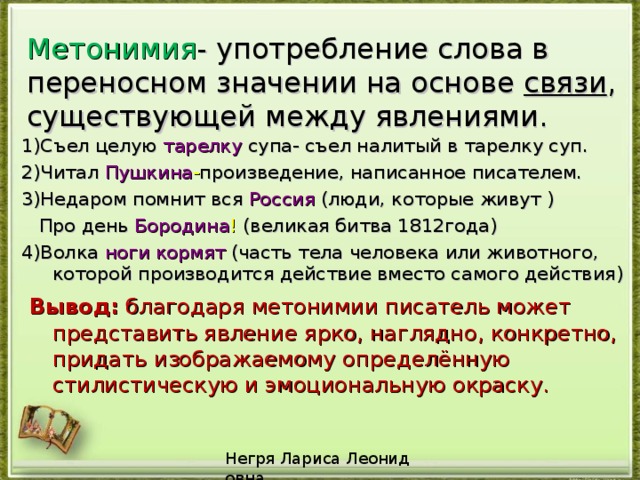 Метонимия съел тарелку супа