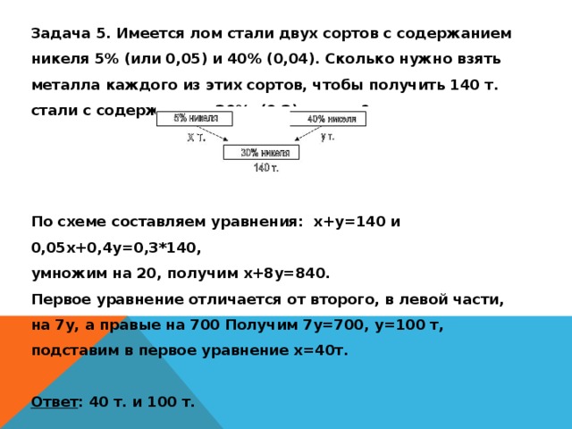 Имеется два сплава содержащих никель. Имеется лом стали двух сортов с содержанием никеля 5 и 40. Имеется лом стали двух сортов. Имеется лом стали двух сортов с содержание 5%. Имеется сталь двух сортов с содержанием никеля 5 и 40 сколько нужно.