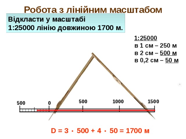 Робота з лінійним масштабом Відкласти у масштабі 1:25000 лінію довжиною 1700 м. 1:25000 в 1 см – 250 м в 2 см – 500 м в 0,2 см – 50 м  500 1000 1500 500 0 D = 3 ٠  500 + 4 ٠  50 = 1700 м  