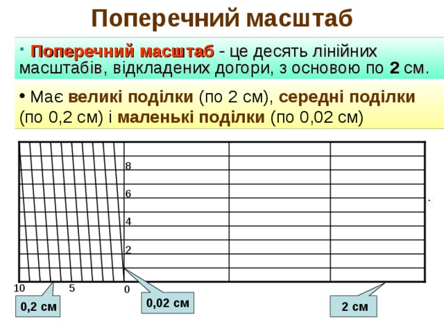 Поперечний масштаб  Поперечний масштаб - це десять лінійних масштабів, відкладених догори, з основою по 2 см.  Має великі поділки (по 2 см), середні поділки (по 0,2 см) і маленькі поділки (по 0,02 см) 8 6 4 2 5 10 0 0,02 см 0,2 см 2 см 