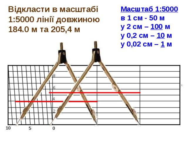 Відкласти в масштабі 1:5000 лінії довжиною 184.0 м та 205,4 м Масштаб 1:5000 в 1 см - 50 м у 2 см – 100 м у 0,2 см – 10 м у 0,02 см – 1 м 8 6 4 2 10 0 5 
