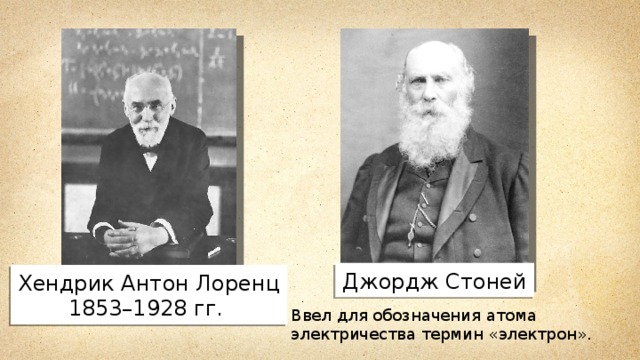 Джордж Стоней Хендрик Антон Лоренц 1853–1928 гг. Ввел для обозначения атома электричества термин «электрон». 