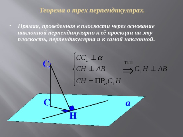 Равные наклонные проведенные к плоскости