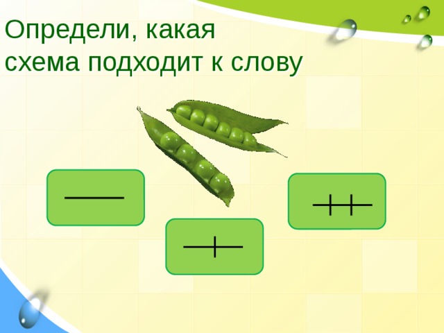 Какое слово подходит к схеме. Какая схема подходит к слову. Какая схема. Определи какое слово подходит к схеме.