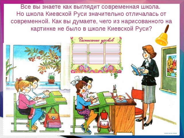 Все вы знаете как выглядит современная школа. Но школа Киевской Руси значительно отличалась от современной. Как вы думаете, чего из нарисованного на картинке не было в школе Киевской Руси? 