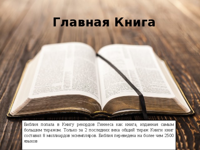 Библия на современном русском языке читать. Тираж Библии. Самая важная книга в мире. Библия Главная книга. Самая издаваемая книга Библия.