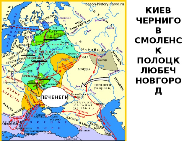 КИЕВ  ЧЕРНИГОВ  СМОЛЕНСК  ПОЛОЦК  ЛЮБЕЧ  НОВГОРОД    ПЕЧЕНЕГИ 