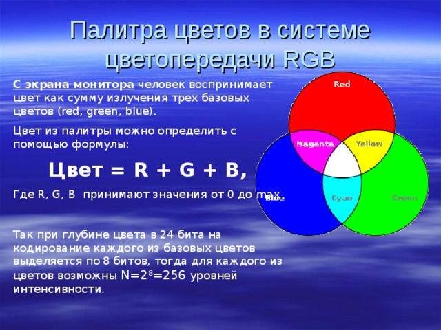 Палитра цветов в системе цветопередачи RGB С экрана монитора человек воспринимает цвет как сумму излучения трех базовых цветов ( red, green, blue) . Цвет из палитры можно определить с помощью формулы: Цвет = R + G + B ,  Где R, G, B принимают значения от 0 до max Так при глубине цвета в 24 бита на кодирование каждого из базовых цветов выделяется по 8 битов, тогда для каждого из цветов возможны N=2 8 =256  уровней интенсивности.