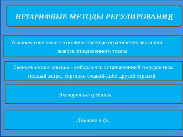 НЕТАРИФНЫЕ МЕТОДЫ РЕГУЛИРОВАНИ Я Установление квот -это количественные ограничения ввоза или вывоза определенного товара Экономические санкции - эмбарго- это установленный государством полный запрет торговли с какой-либо другой страной.  Экспортные кредиты Демпинг и др. 