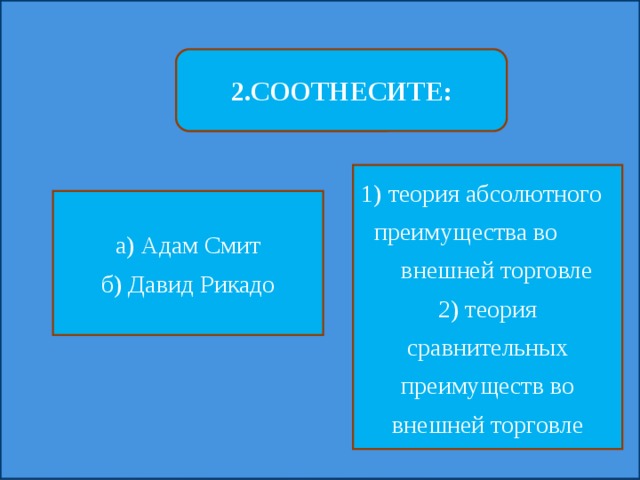 2.СООТНЕСИТЕ: 1) теория абсолютного преимущества во внешней торговле 2) теория сравнительных преимуществ во внешней торговле а) Адам Смит б) Давид Рикадо 