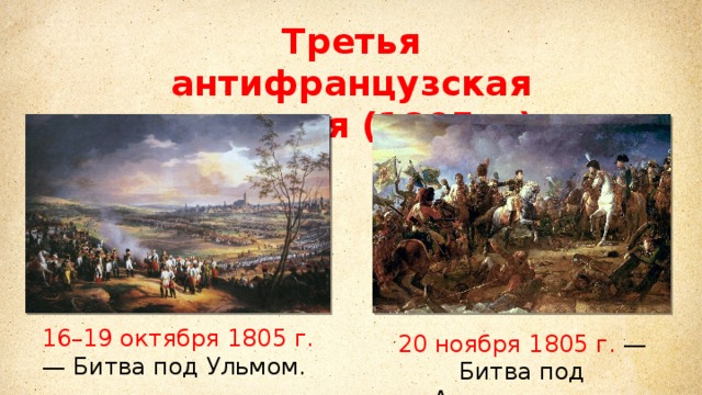 Третья антифранцузская коалиция (1805 г.) 16–19 октября 1805 г. — Битва под Ульмом. 20 ноября 1805 г. — Битва под Аустерлицем. 