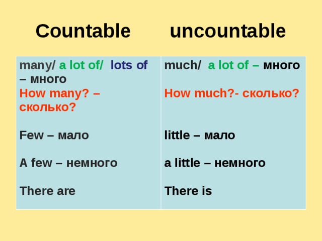 How many? - сколько? much/ a lot of - много. many/ a lot of/ lots of - мног...