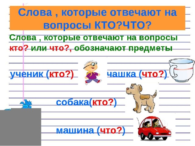 Презентация что могут называть слова 1 класс