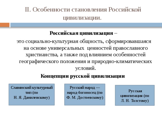 Российская цивилизация