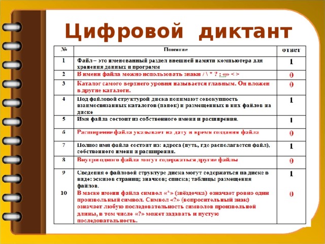 Диктант по геометрии 7 класс