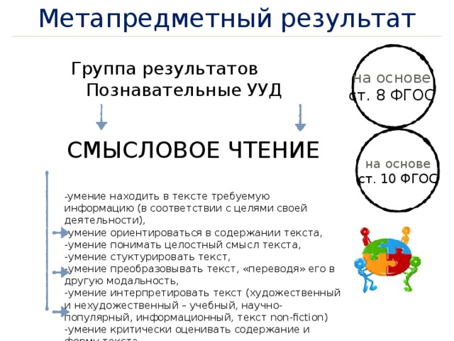 Картинки к методике гинзбурга определение мотивов учения