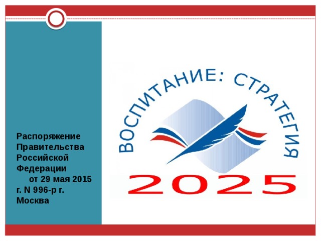 Распоряжение Правительства Российской Федерации от 29 мая 2015 г. N 996-р г. Москва 